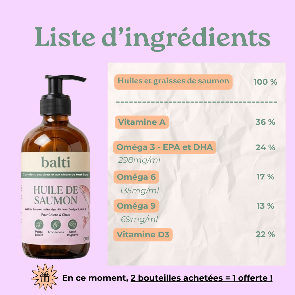 Liste ingrédients huile de saumon Balti : 100% saumon de Norvège/Écosse pressé à froid, sans additifs