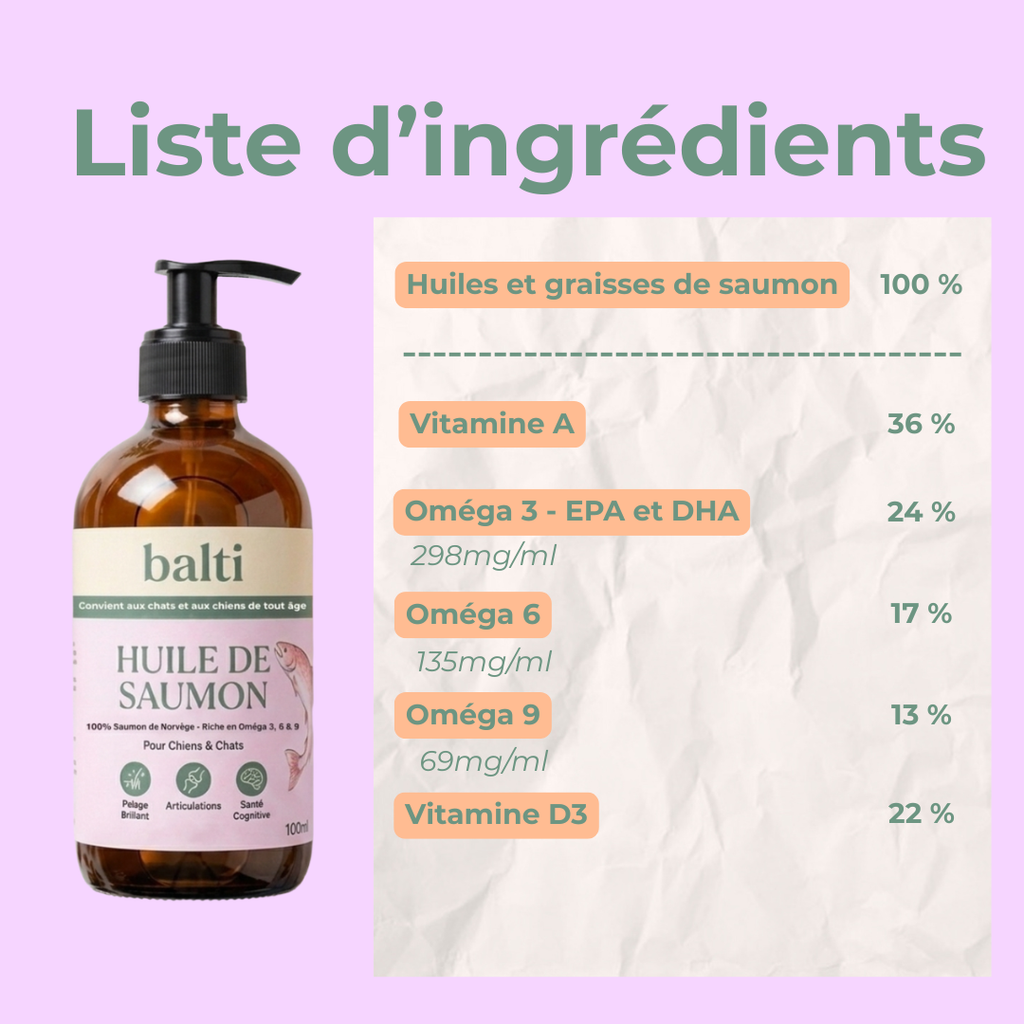 Liste ingrédients huile de saumon Balti : 100% saumon de Norvège/Écosse pressé à froid, sans additifs